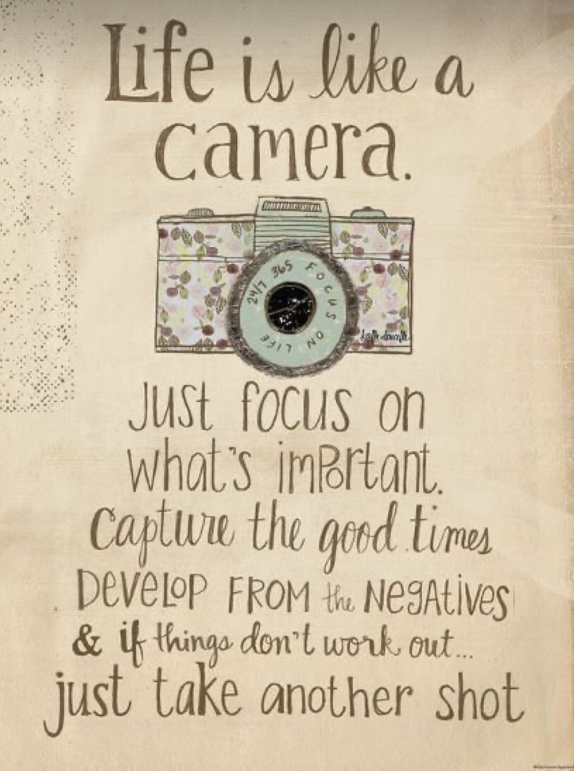 Re-evaluating & new Opportunities –&nbsp;7/14/23